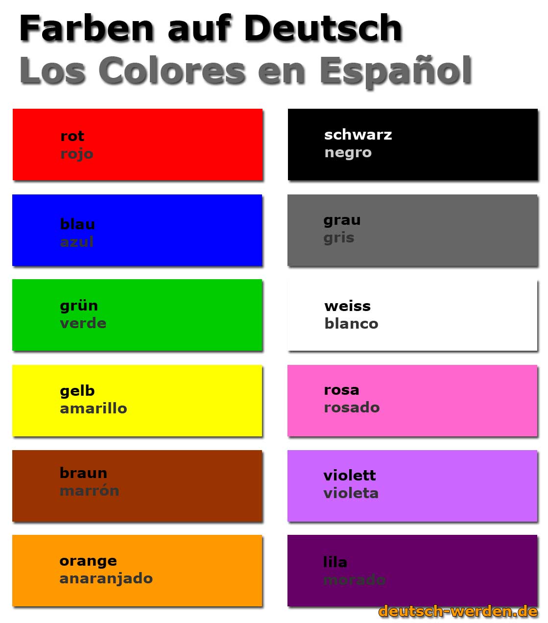 Farben Auf Deutsch Und Spanisch Los Colores En Aleman Y Espanol