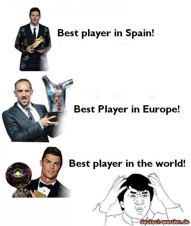 Beste Spieler Ronaldo, Messi, Ribery