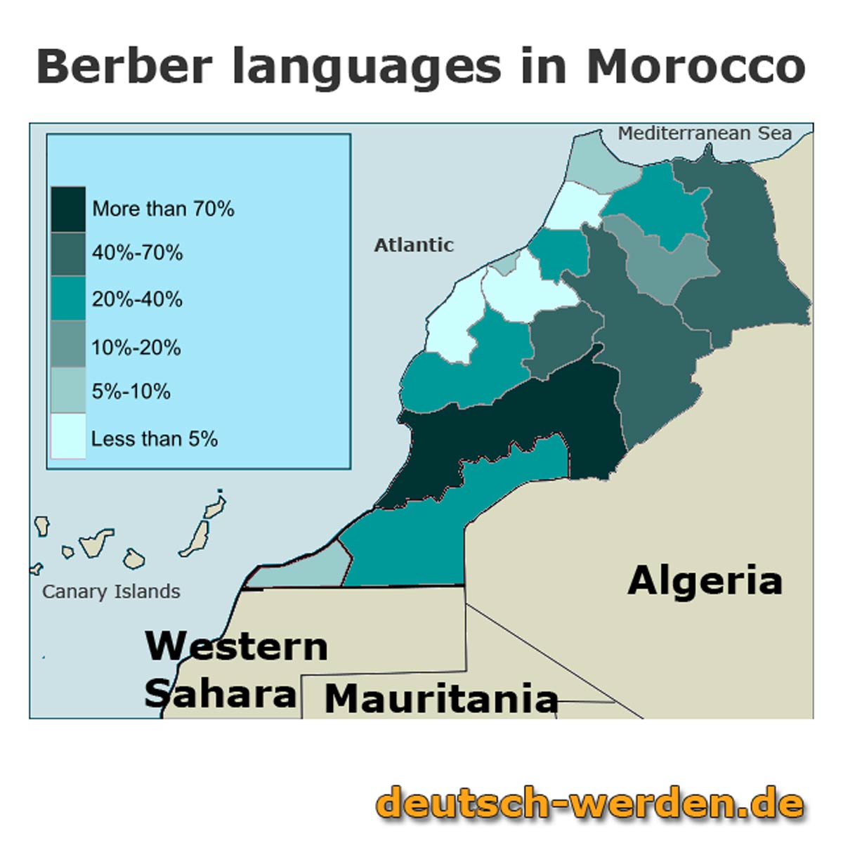 Amazigh Berber Languages
